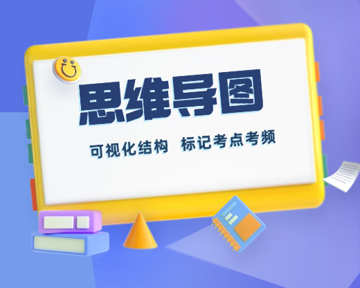 马克思主义基本原理-思维导图-智题库-测试站